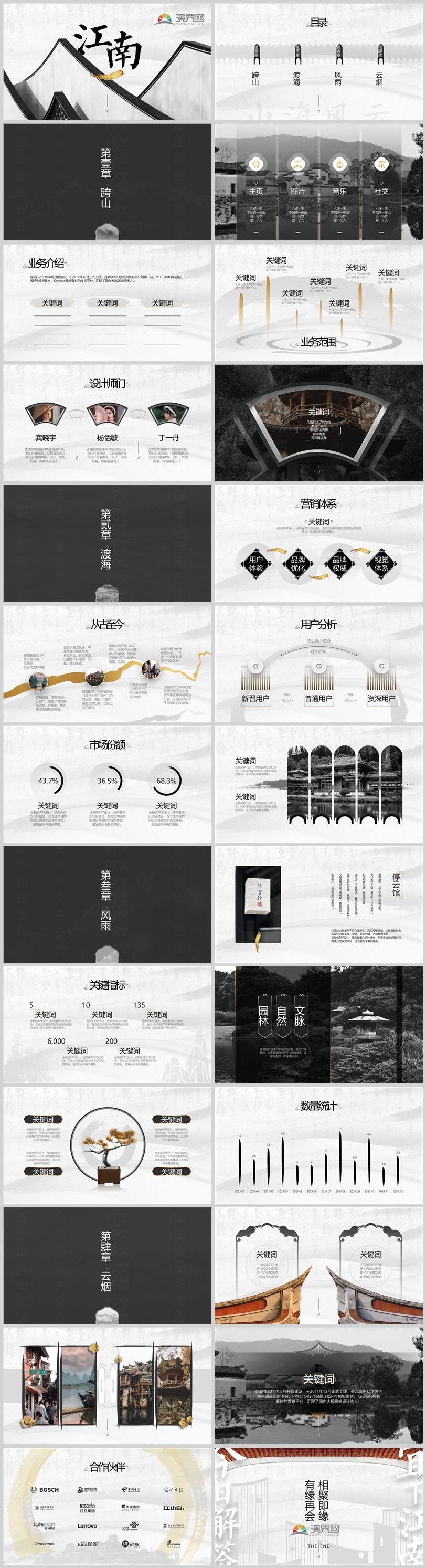 新中式淡雅工作匯報年終總結(jié)PPT模板