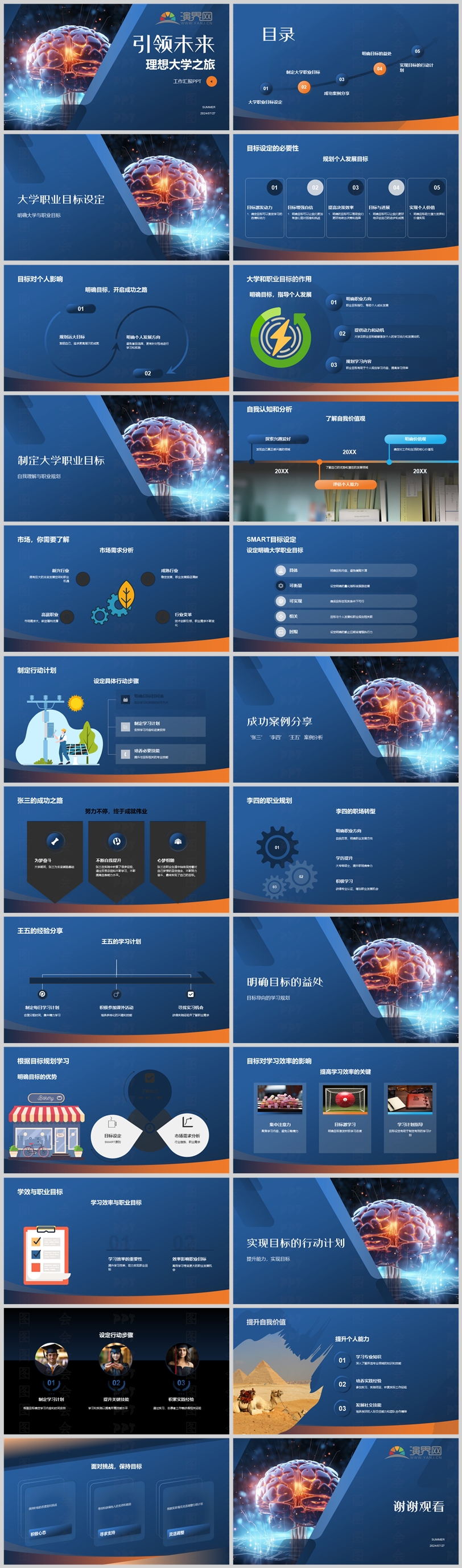 藍色簡約工作總結(jié)工作計劃通用模板