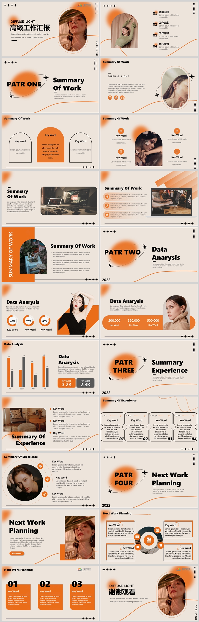 【橙色彌散風時尚高級】活動教學通用模板介紹PPT模版