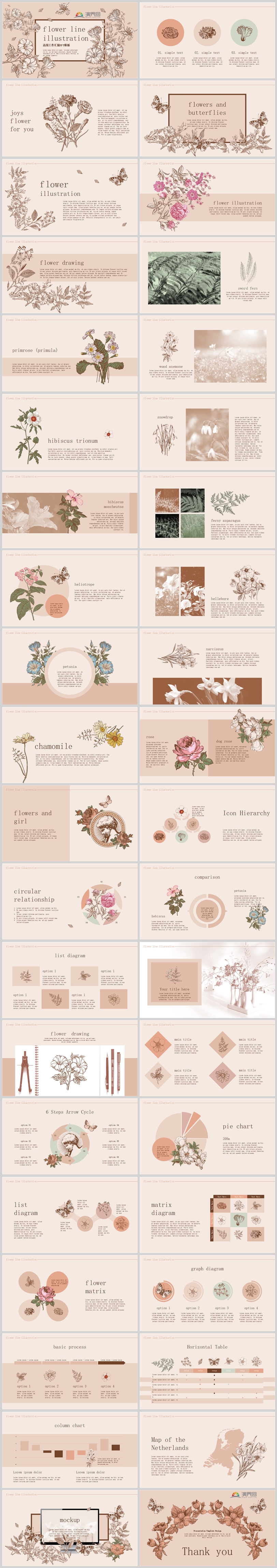 時尚高級復古花工作匯報年終總結工作簡歷模板