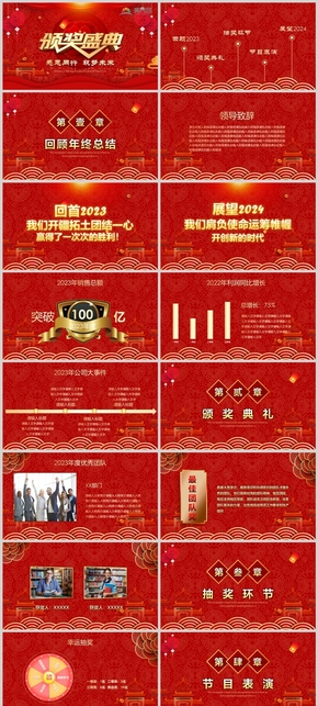 企業(yè)年會(huì)頒獎(jiǎng)盛典暨優(yōu)秀員工表彰PPT模板