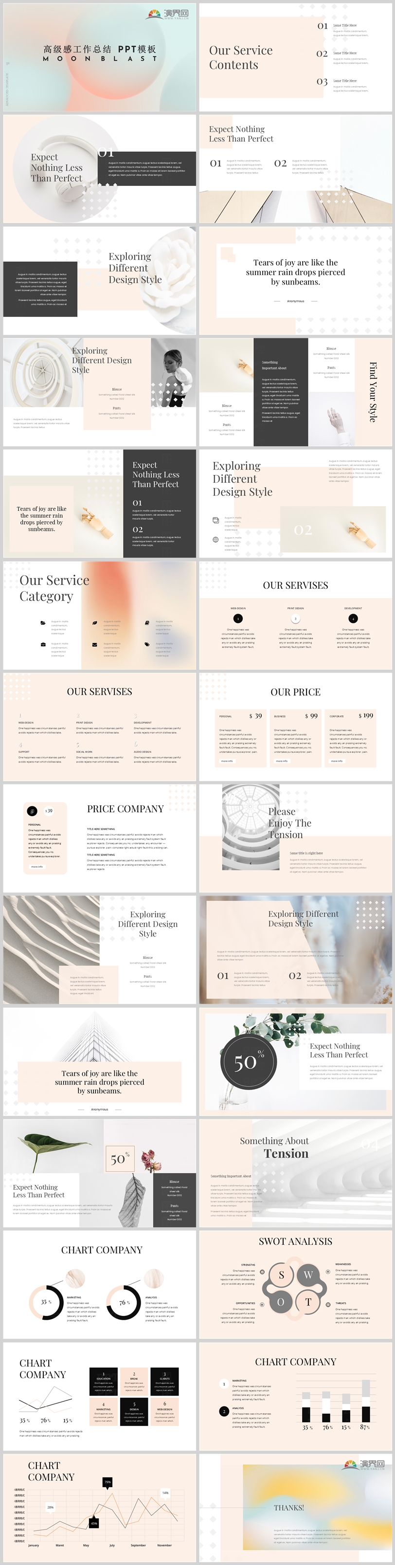 馬卡龍漸變高級感工作匯報PPT模板