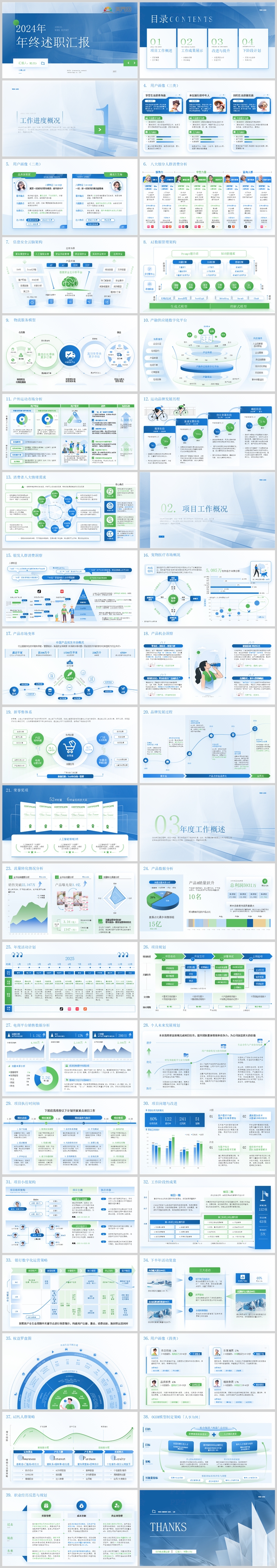簡約商務(wù)藍(lán)色總結(jié)匯報(bào)【工作邏輯圖】PPT模板