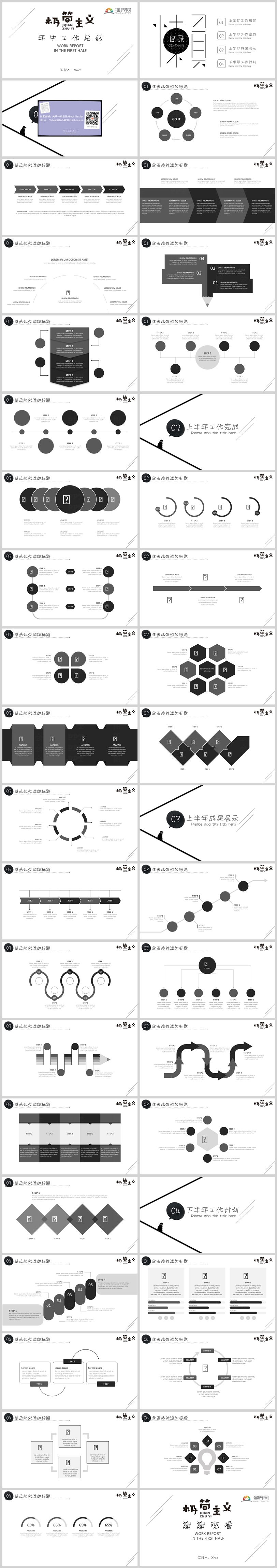 極簡主義高級工作匯報年終總結(jié)PPT模板
