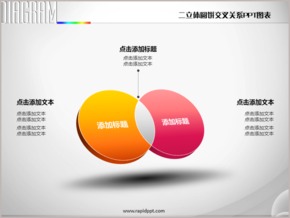 二立體圓餅交叉并排關系PPT圖表