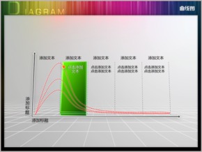 立體傾斜虛線階段性柱形圖PPT圖表