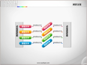 立體圓角矩形正斜對比關(guān)系PPT圖表