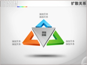 一三角三箭頭外向擴散關(guān)系PPT圖表