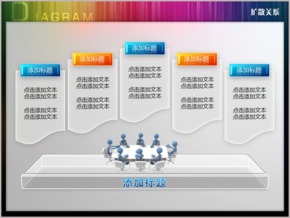 會議場景五文本框并列關系PPT圖表