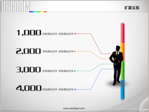 圓柱體四項分別介紹并列關系PPT圖表