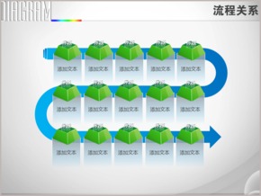 十五立方體箭頭穿越流程圖PPT圖表