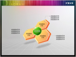 花卉蜂巢一到三擴散關(guān)系PPT圖表