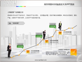 商務剪影時間軸遞進關系PPT圖表