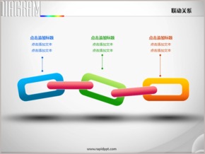 四連跳兩兩相扣聯(lián)動(dòng)關(guān)系PPT圖表