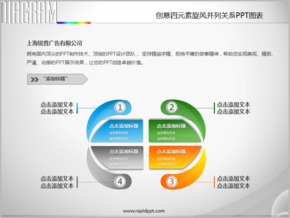 創(chuàng)意四元素旋風并列關(guān)系PPT圖表