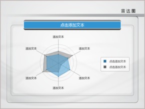 藍(lán)色清爽簡潔商務(wù)雷達(dá)圖PPT圖表