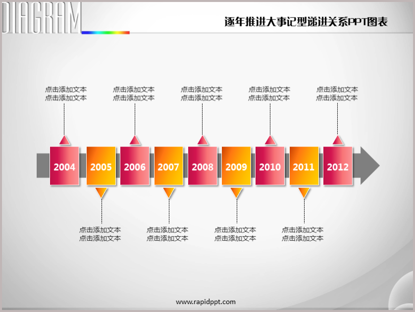 逐渐推进大事记型时间轴递进关系ppt图表