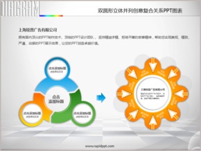 雙圓形立體并列創(chuàng)意復合關系PPT圖表