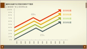 最新時尚扁平化5色歐式商務PPT圖表TJ000102