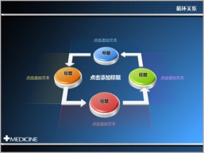 立體四圓球依次循環(huán)關系PPT圖表