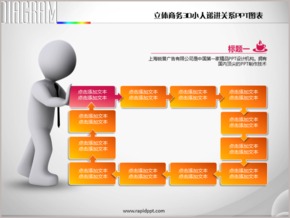 立體商務3D小人遞進關系PPT圖表