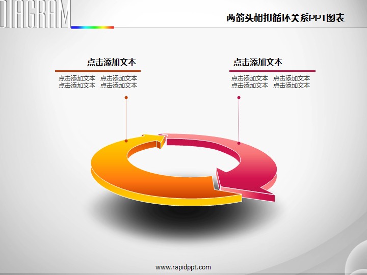 立即开通 商品标签: 两箭头相扣循环关系ppt图表并列关系 模板类型