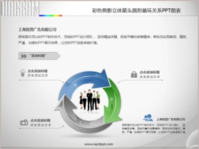 彩色剪影立體箭頭圓形循環(huán)關(guān)系PPT圖表