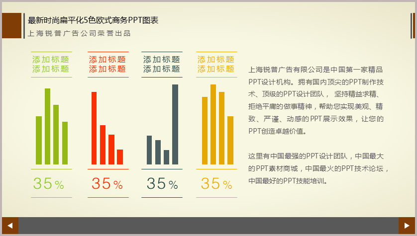 最新时尚扁平化5色欧式商务ppt图表tj000008