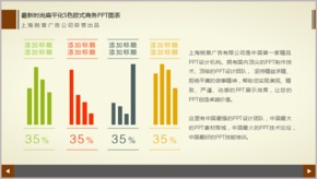 最新時尚扁平化5色歐式商務(wù)PPT圖表TJ000008