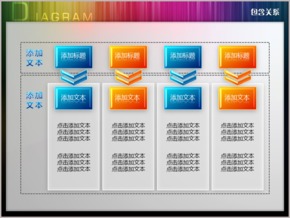 四項標題文本框并列關系PPT圖表