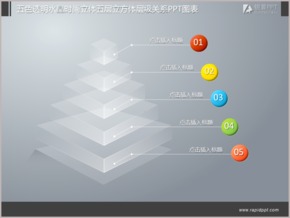 五色透明水晶時(shí)尚立體五層立方體層級關(guān)系PPT圖表