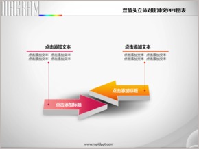 雙箭頭立體對比沖突關(guān)系PPT圖表