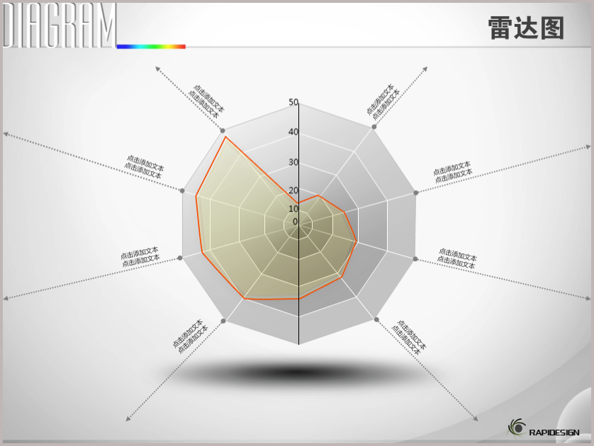 作品标题:灰色光影十项立体雷达图ppt图表