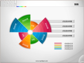 錯位雷達(dá)效果餅形圖PPT圖表
