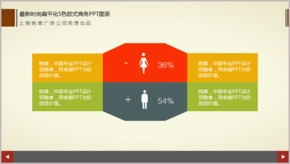 最新時(shí)尚扁平化5色歐式商務(wù)PPT圖表TJ000097