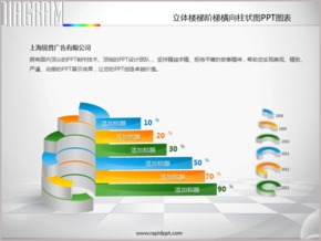 立體樓梯階梯橫向柱狀圖PPT圖表