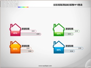 房屋形狀創(chuàng)意柱形圖PPT圖表