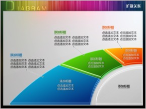 創(chuàng)意三階段立體道路擴散關(guān)系PPT圖表