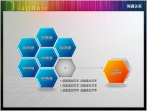 七項六邊形蜂巢狀強調(diào)關(guān)系PPT圖表