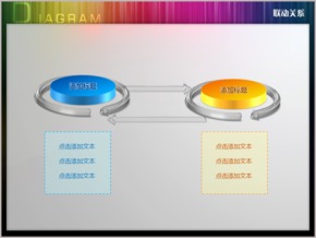 兩水晶圓盤傳導聯動關系PPT圖表