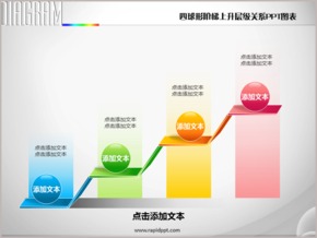 四球形階梯上升立體層級關(guān)系PPT圖表