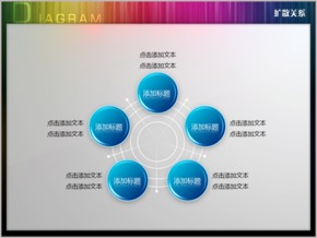 五圓環(huán)繞分布并列關(guān)系PPT圖表