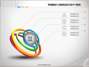 四項圓環(huán)立體球層級關系PPT圖表