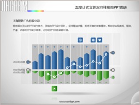 溫度計式立體雙向柱形圖PPT圖表