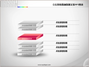 立方餅形疊加強調(diào)關系PPT圖表