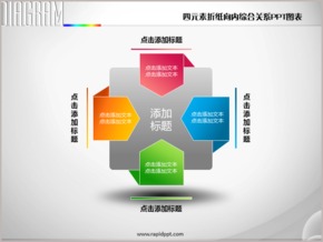 四元素折紙向內包裹綜合關系PPT圖表