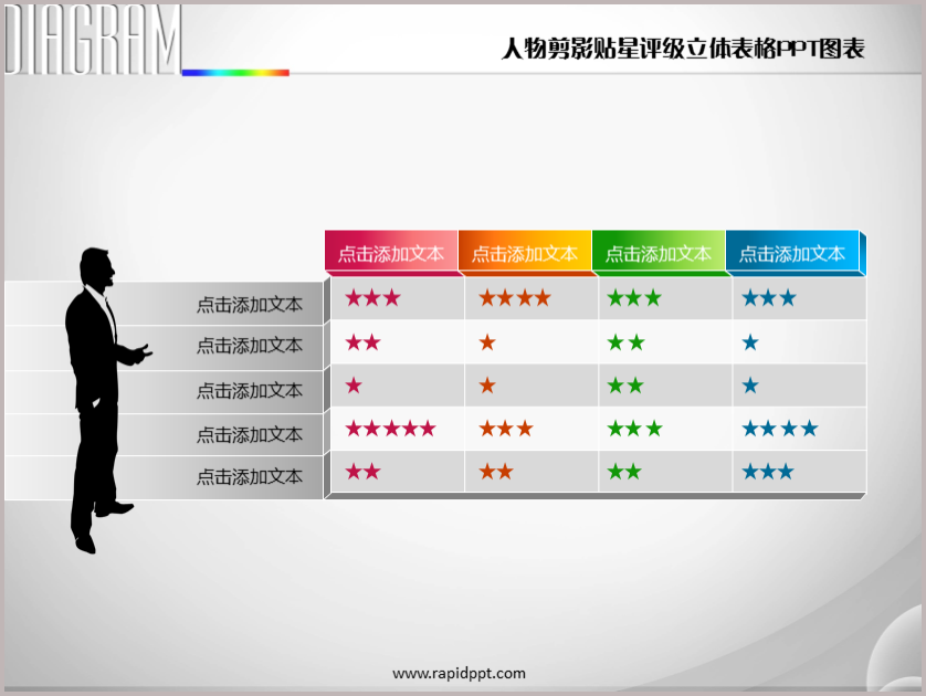 ppt图表 设计类表格模板 人物剪影贴星评级立体表格ppt图表  人物介绍