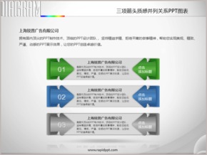 三項箭頭質感并列關系PPT圖表