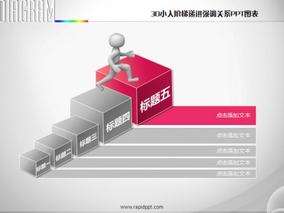 3d立体小人阶梯递进强调关系ppt图表