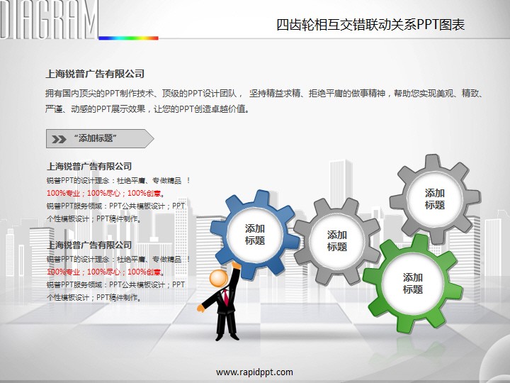 四齿轮相互v齿轮联动关系ppt图表心理健康课生命奇迹说课稿图片